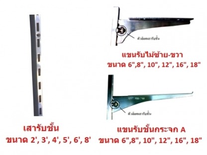 เอ็มดี โฮม ฟิตติ้งส์ อุปกรณ์เฟอร์นิเจอร์ - เอ็มดี โฮม ฟิตติ้งส์ อุปกรณ์เฟอร์นิเจอร์
