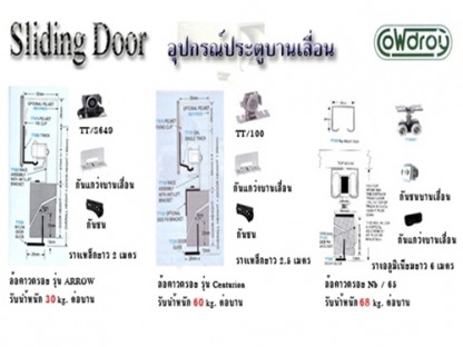 อุปกรณประตูบานเลื่อน - อุปกรณประตูบานเลื่อน