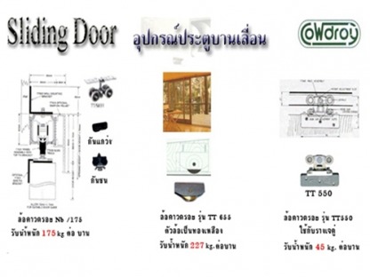 อุปกรณประตูบานเลื่อน - อุปกรณประตูบานเลื่อน