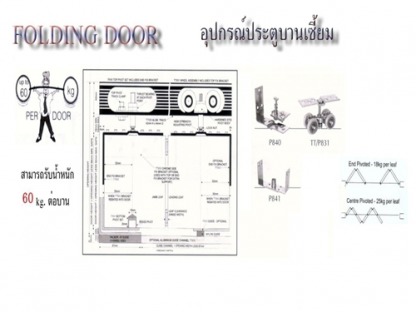 อุปกรณประตูบานเลื่อน - อุปกรณประตูบานเลื่อน