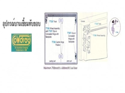 อุปกรณประตูบานเลื่อน - อุปกรณประตูบานเลื่อน