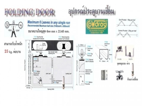 อุปกรณประตูบานเลื่อน