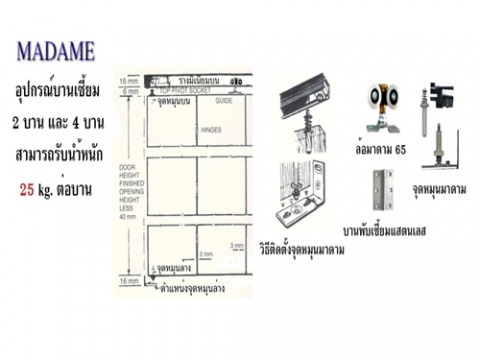 อุปกรณ์ประตูบานเลื่อน